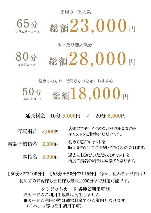 システム 池袋ソープランド Club Heart Dx クラブハートdx